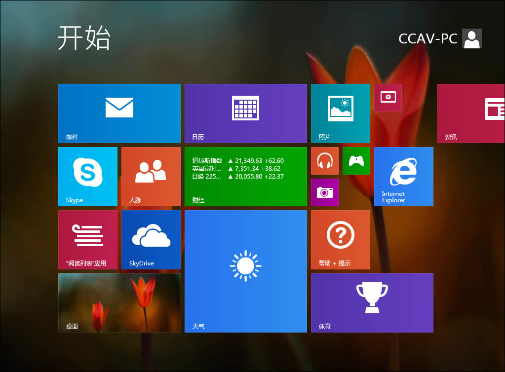 Win8ʼ˵δWin8ʼ˵򲻿ô죿