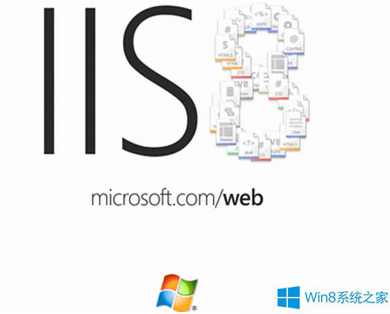 Win8iis֧aspasp.net