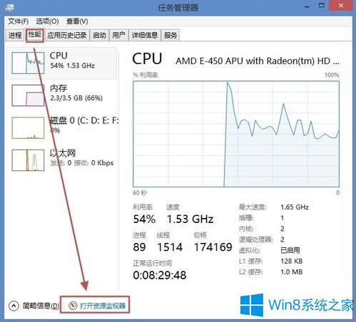 Win8.1޷ɾļô죿