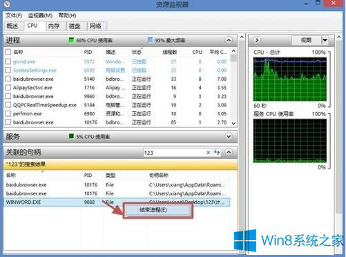 Win8.1޷ɾļ죿