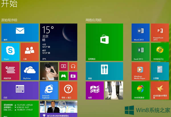 Win8ϵͳ