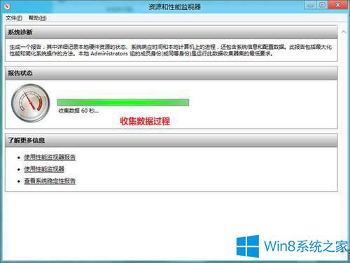 Win8.1ôɽ鱨棿