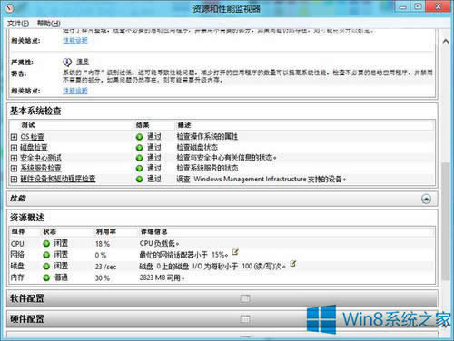 Win8.1ôɽ鱨棿