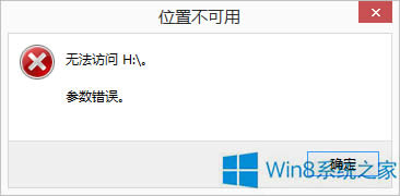 Win8ϵͳӲʾν