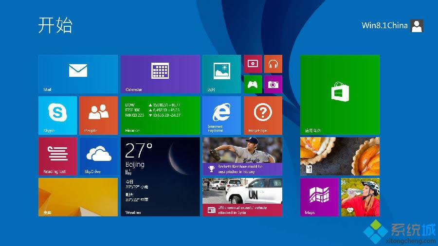 Win8.1ϵͳ¼¼лʾȴô