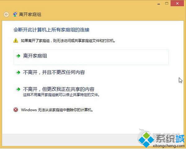 Windows8.1ʾWindows޷Ӽͬɾļô