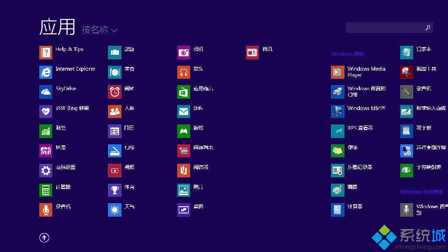 Win8.1רҵƶļOneDriveз