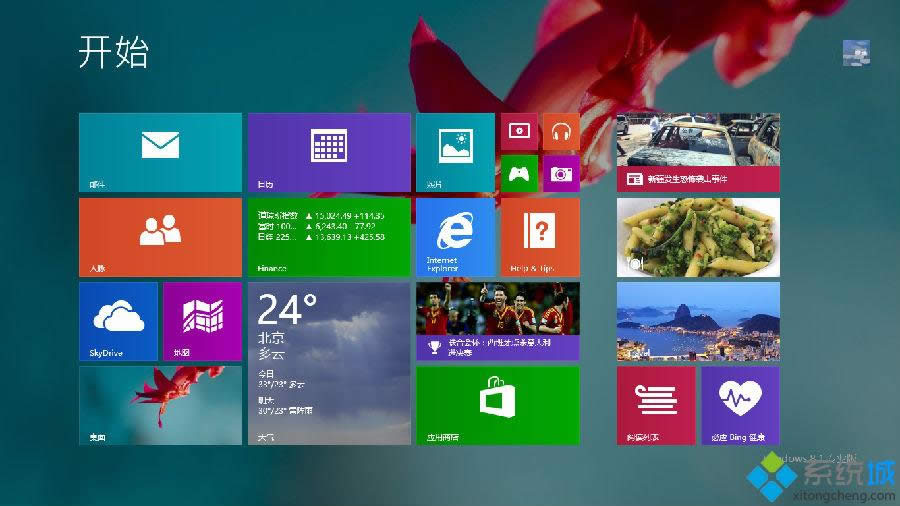 Win8.1Ӧ̵껺 Win8.1ϵͳ