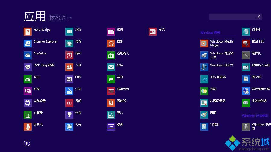 ghost Win8.1ϵͳôؿʼĻĵԴѡ