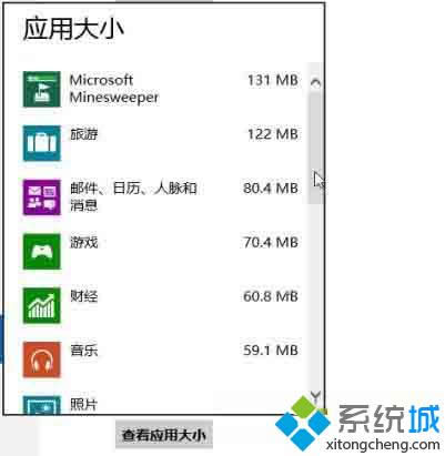 Win8ϵͳѰװӦ