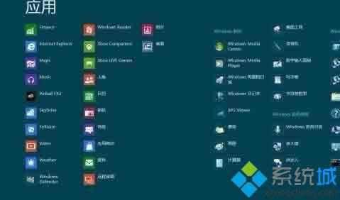 windows8Ӧó