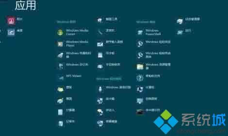 鿴windows8Ӧó