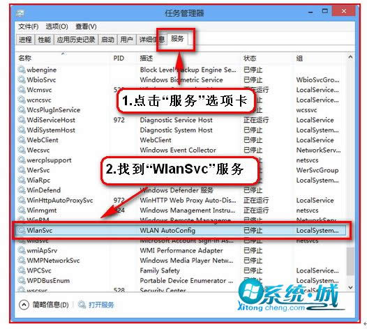 Win8系统搜索不到无线信号怎样办？(图11)