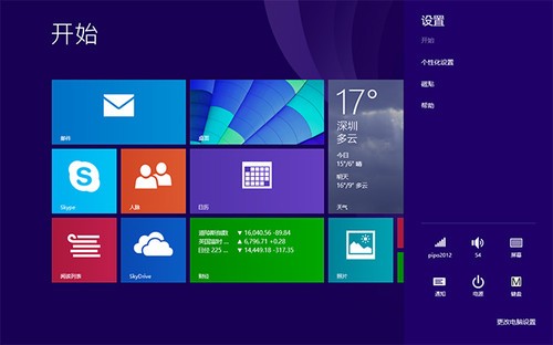 Windows8.1ϵͳ8Ľûһϲ