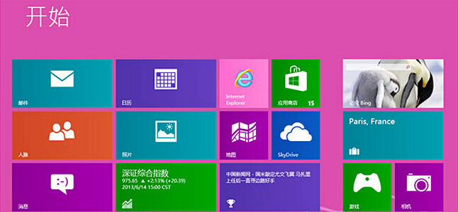 ľWindows8.1ԴԶĴ