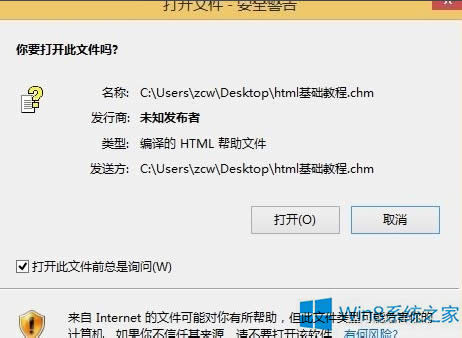 Win8.1ϵͳCHMļ򿪿հô죿