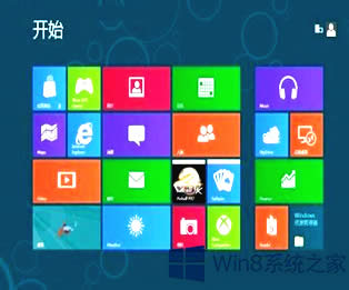 Win8ػWin8ôػ