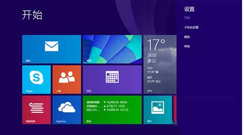 Win8.1QQܴchromeҳĽ