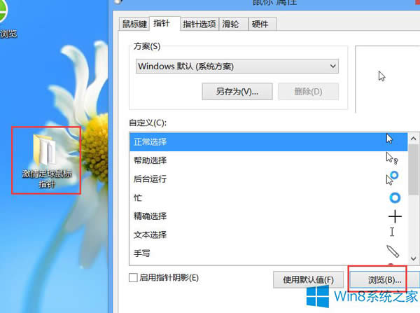 Win8ָ룿