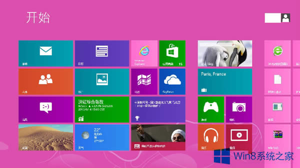 Win8.1ϵͳ360ô죿