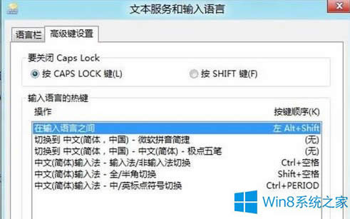 Win8ϵͳ޷л뷨ν