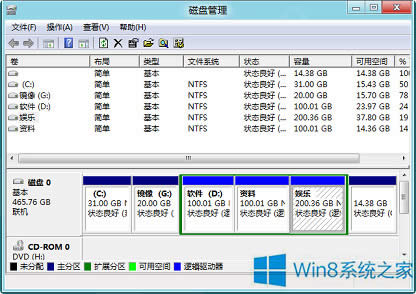 Win8ϵͳŶʧν