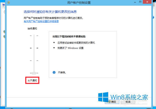 Win8ȡûʻƵķ