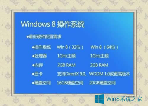 Win8ϵͳWindows to goܵķ