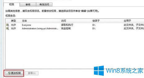 Win8ϵͳļеķȨޣ