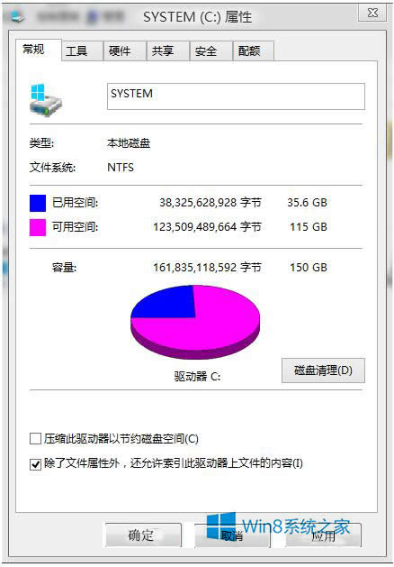 νWin8.1ϵͳC̿ÿռԽԽС