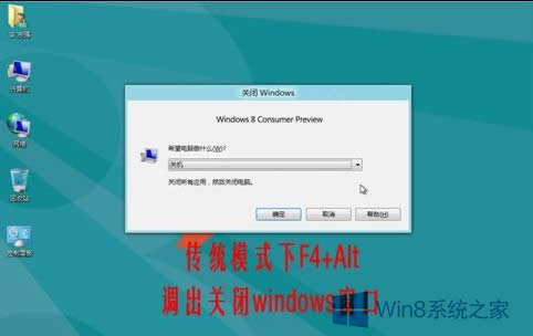 Win8ʵֿٹػ Կٹػķ