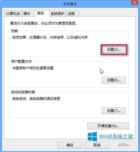 Win8ڴ棿öٺʣ