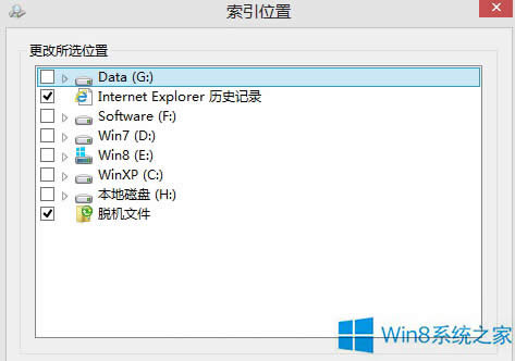 Win8ϵͳʱΧ