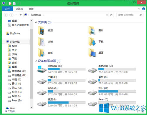 Win8ϵͳ޸ġҵĵ·