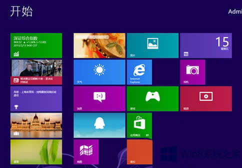 Win8ϵͳĻֱʣ