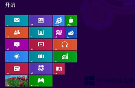 Win8ÿԶѡ˵ķ