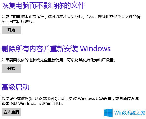 Win8.1ϵͳ򿪰ɸĵõӦԴʩ