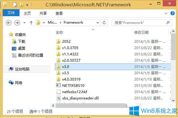 Windows8ϵͳûаװ.net framework 3.5ķ