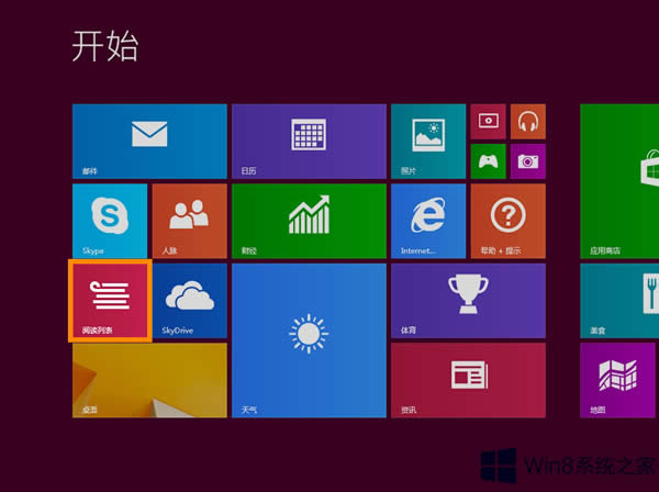 Win8ϵͳҳݱ浽ĶбĲ