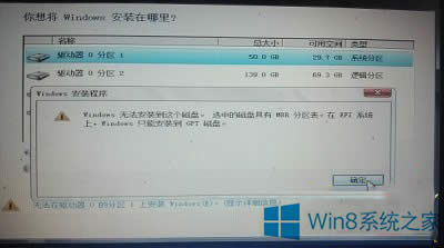 װWin8ʱʾѡеĴ̾MBRӦԴʩ