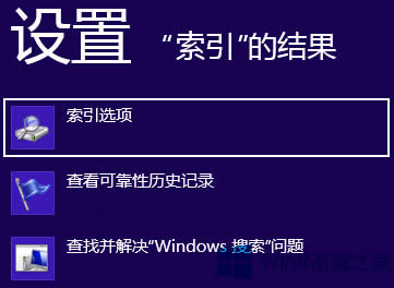 Win8ϵͳļĴ취