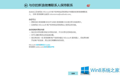 Win8ô΢