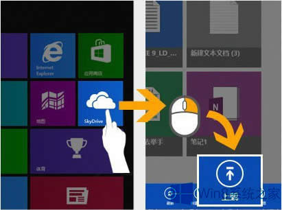 Win8OneDriveϴļ