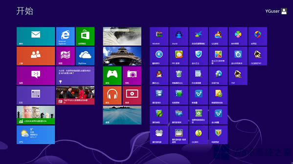 Win8ϵͳ˽