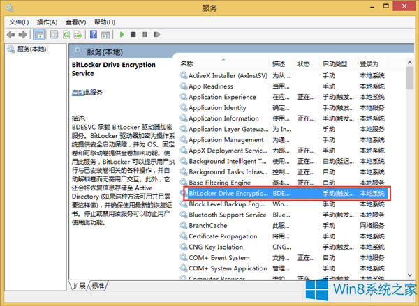 Win8ûBitLockerѡδ
