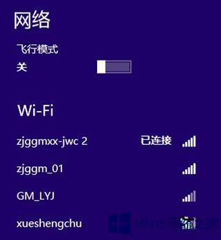 Win8ѸɾӵС