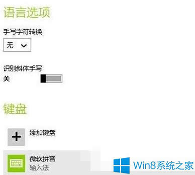 Win8ϵͳ뷨