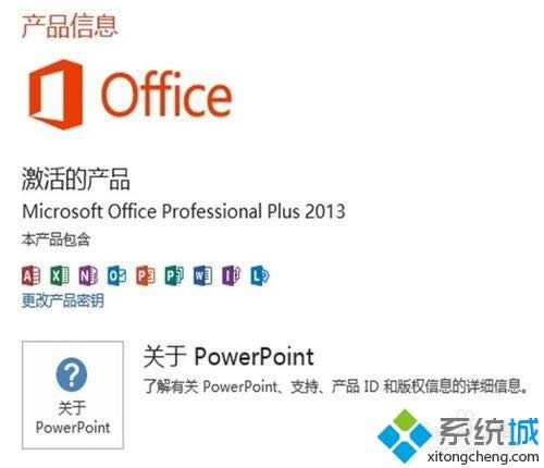 ɵʽwin8.1office2013