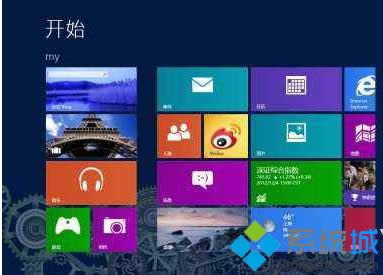 Win8.1ϵͳԱȨޱ