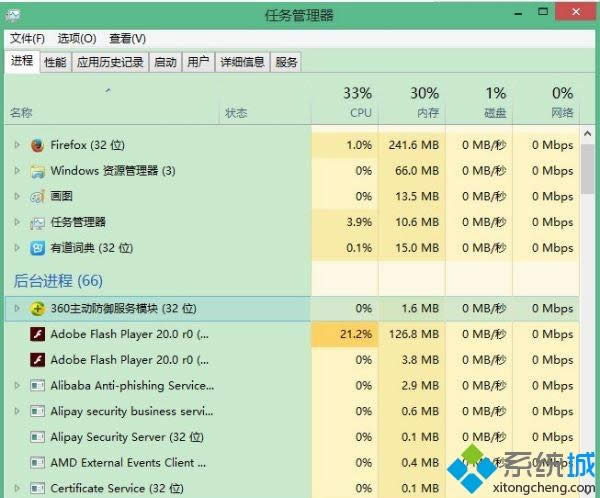 win8.1ɾgwx.exeķ